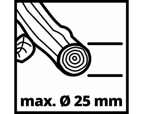 Symbol für maximale Holzdicke von 25 mm