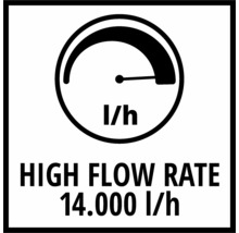 Hohe Fördermenge von 14000 Liter pro Stunde