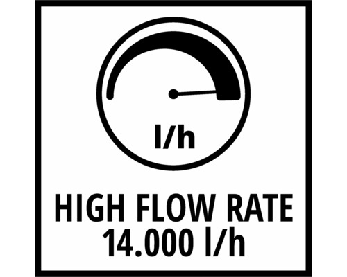 Hohe Fördermenge von 14000 Liter pro Stunde