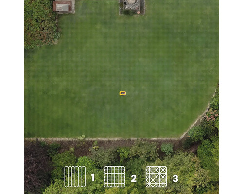 Draufsicht eines Gartens mit Rasenmähroboter und schematischen Darstellungen verschiedener Mähstrategien