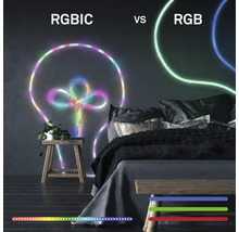 Vergleich von RGBIC und RGB LED Streifen im Schlafzimmer. RGBIC zeigt mehrere Segmente gleichzeitig, während RGB ein Segment zur Zeit zeigt.