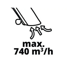 Maximale Luftfördermenge von 740 Kubikmeter pro Stunde