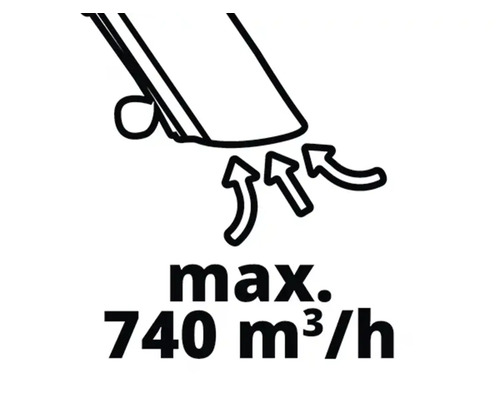 Maximale Luftfördermenge von 740 Kubikmeter pro Stunde