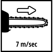 Symbol für Kettengeschwindigkeit von 7 Meter pro Sekunde