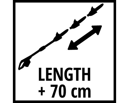 Länge plus 70 Zentimeter Symbol