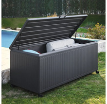 Dunkelgraue Garten-Auflagenbox aus Metall mit offenem Deckel und Rollen, gefüllt mit Sitzkissen, am Pool im Garten.