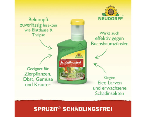 Neudorff Spruzit Schädlingsfrei gegen Blattläuse, Thripse und Buchsbaumzünsler. 90 Prozent Recyclingmaterial. Neudorff Logo.