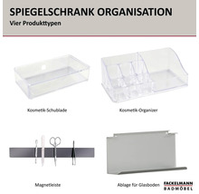 Zubehör für Spiegelschränke: Kosmetik-Schublade, Kosmetik-Organizer, Magnetleiste und Ablage für Glasböden. Fackelmann Badmöbel Logo.