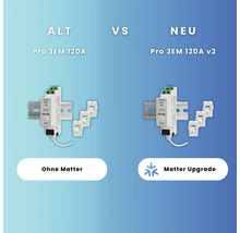 Vergleich Shelly Pro 3EM 120 Ampere alt ohne Matter gegen Shelly Pro 3EM 120 Ampere Version zwei neu mit Matter Upgrade.