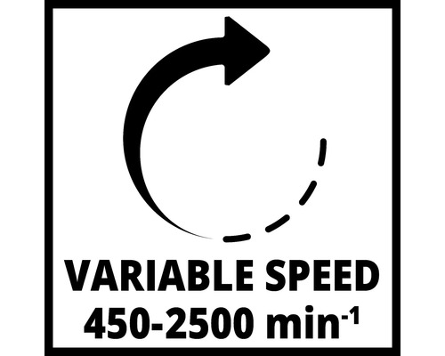 Symbol für variable Drehzahl von 450 bis 2500 Umdrehungen pro Minute