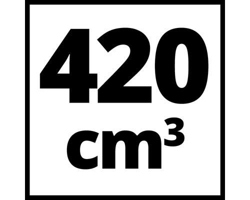 Symbol mit der Angabe von 420 Kubikzentimeter Hubraum.