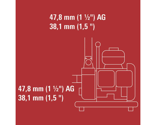 Technische Zeichnung einer Gartenpumpe mit Angaben zu den Anschlussmaßen von 47,8 Millimeter 1,5 Zoll Außengewinde und 38,1 Millimeter 1,5 Zoll.