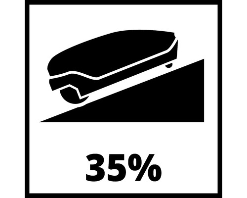 Symbol für maximale Steigfähigkeit von 35 Prozent für Fahrzeuge oder Maschinen.
