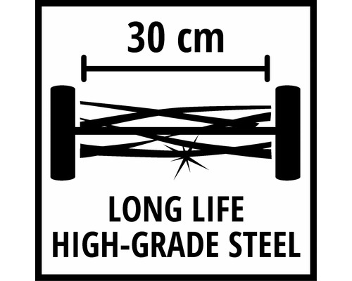 Symbol fuer eine Schnittbreite von 30 Zentimetern und langlebigen hochwertigen Stahl.