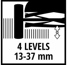 Symbol für 4 Schnitthöhenverstellungen zwischen 13 Millimeter und 37 Millimeter