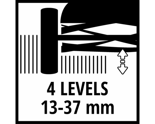 Symbol für 4 Schnitthöhenverstellungen zwischen 13 Millimeter und 37 Millimeter