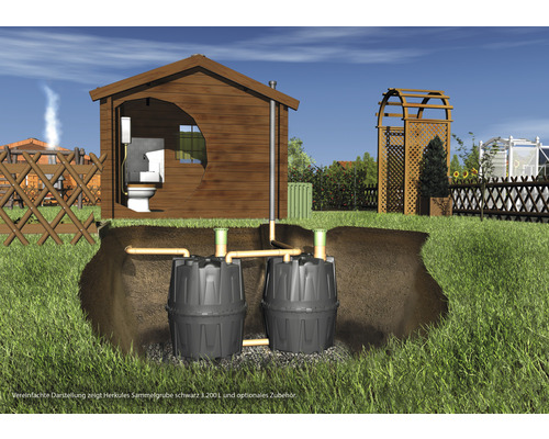 Hercules Kläranlage mit Sammelgrube im Garten
