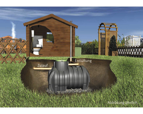 Unterirdischer Abwassertank mit Zu- und Entlüftungsrohren in einem Garten mit Toilette