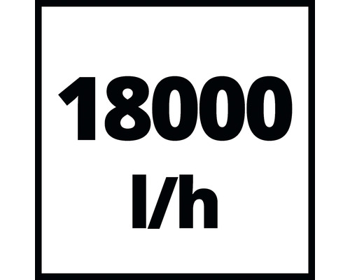 Fördermenge 18000 Liter pro Stunde