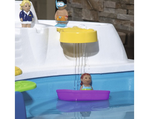 Spielzeug-Wasserlandschaft mit Spielfiguren und Boot