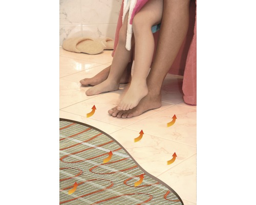 Personen sitzen auf einer Toilette mit Fußbodenheizung