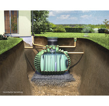 Illustration einer unterirdischen Regenwassernutzungsanlage im Garten