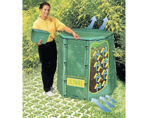 Komposter im Garten mit Frau und Eimer