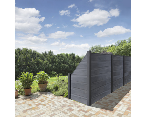 Gartenansicht mit grauen Sichtschutzelementen, die eine Grundstücksgrenze bilden