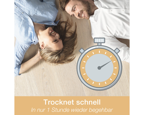 Ein Paar liegt auf einem Holzboden neben einem Symbol, das für schnelle Trocknung steht.