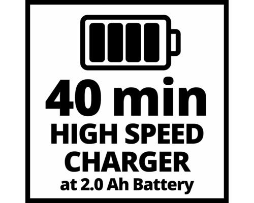 40 Minuten High Speed Ladegerät für 2.0 Ah Batterie