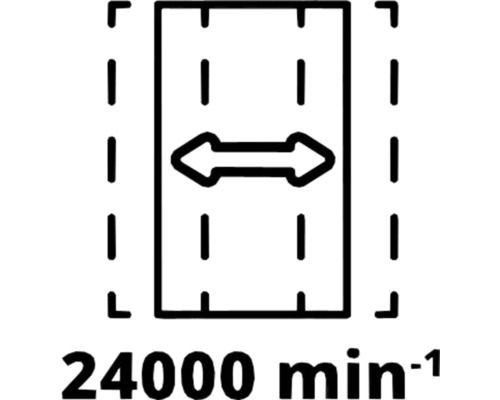 Schwingungen pro Minute 24000