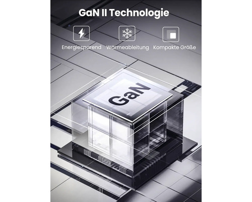 GaN II Technologie für energieeffiziente Wärmeableitung und kompakte Größe