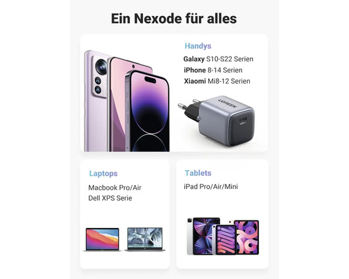 Übersicht kompatibler Geräte zum Nexode Ladegerät, darunter Handys, Laptops und Tablets