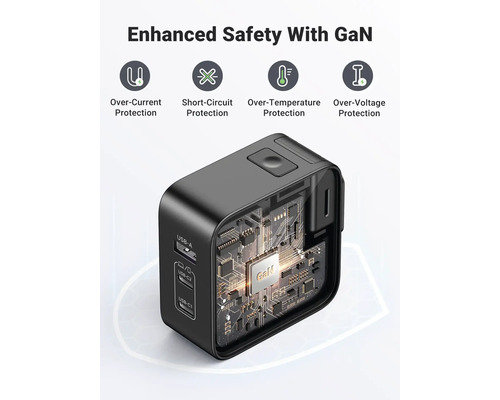 GaN Ladegerät mit Überspannungsschutz, Überstromschutz, Kurzschlussschutz und Übertemperaturschutz