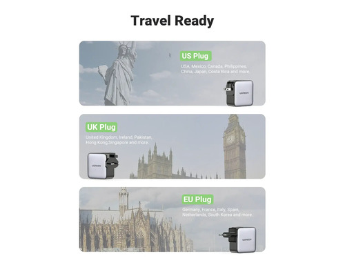 Reiseadapter mit Steckern für die USA, Großbritannien und die EU