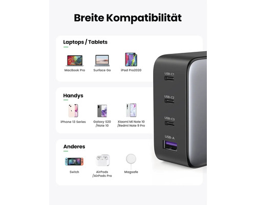 Breite Kompatibilität eines Ladegeräts mit verschiedenen Geräten wie Laptops, Tablets, Handys und anderem Zubehör.