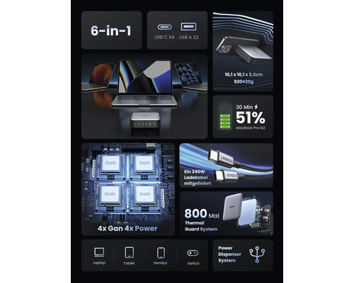 6-in-1 Ladegerät mit vier USB-C- und zwei USB-A-Anschlüssen sowie GaN-Technologie zur Stromversorgung von Laptop, Tablet, Handy und Switch