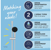 Grohe Duschsystem mit verschiedenen Funktionen: Smartswitch, zwei Strahlarten, Wassersparfunktion, Speedclean und Shockproof