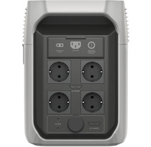 Anschlüsse einer Powerstation mit Steckdosen, Solar/Auto Eingang, AC-Ladeanschluss und 12V Anschluss