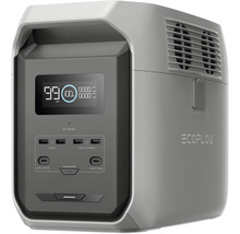 Tragbare Ecoflow Powerstation mit USB Anschlüssen und Display