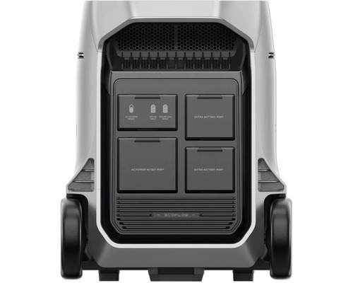 Rückansicht einer mobilen Powerstation mit verschiedenen Anschlüssen und dem EcoFlow Logo