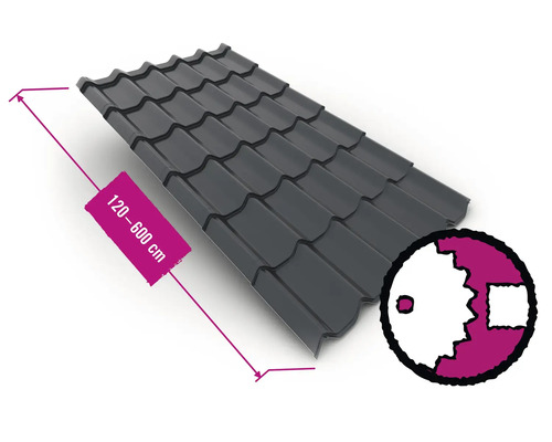 PRECIT Dachziegel RAL 7016 Anthrazitgrau Fixbreite 1170 mm x 0,5 mm (Meterware ab 120 bis max. 600 cm) PRECIT Dachziegel RAL 7016 Anthrazitgrau Fixbreite 1170 mm x 0,5 mm (Meterware ab 120 bis max. 600 cm)