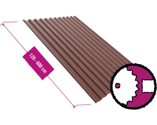 PRECIT Wellblech Sinus S18 76/18 RAL 3009 Oxidrot Fixbreite 883 mm x 0,4 mm (Meterware ab 120 bis max. 600 cm)