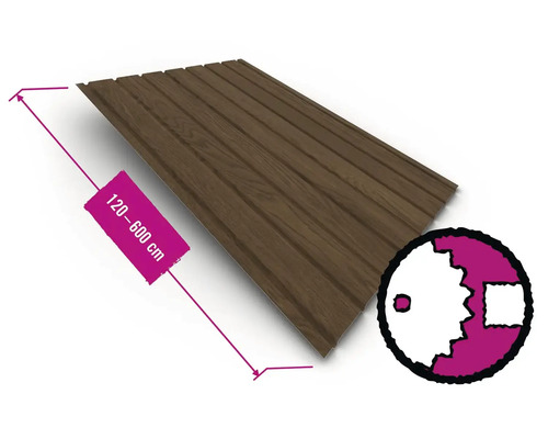 Holzpaneel mit einer Länge von 120 bis 600 Zentimetern