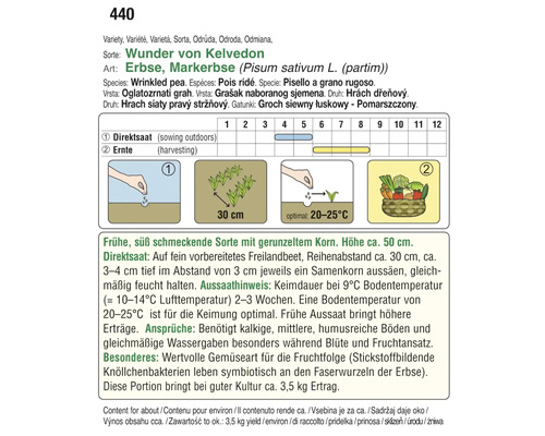 Informationen zum Anbau von Wunder von Kelvedon Erbsen