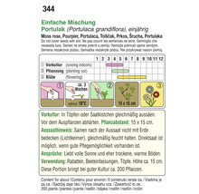 Informationen zur Aussaat von Portulak, einschliesslich Vorkultur, Pflanzzeitpunkt und Blütezeit
