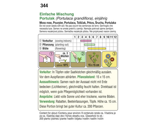 Informationen zur Aussaat von Portulak, einschliesslich Vorkultur, Pflanzzeitpunkt und Blütezeit