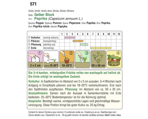 Anleitung zum Anbau von gelbem Blockpaprika
