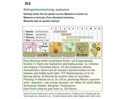 Informationen zur Aussaat einer Steingartenmischung
