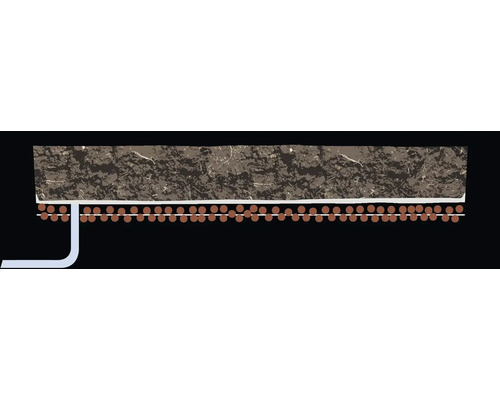 Schema für den Aufbau einer Drainage